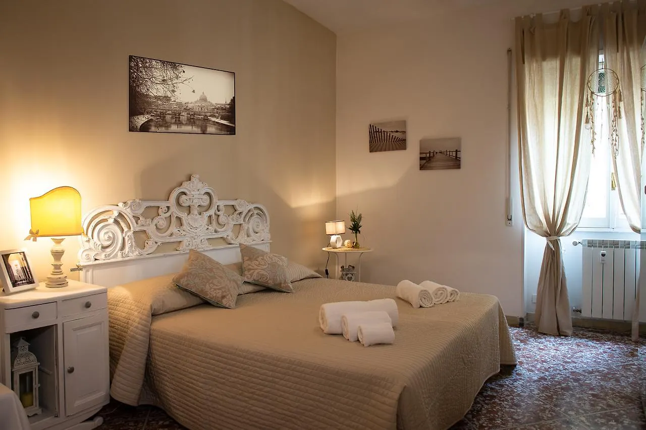Апартаменты House Bonifacio Рим 0*,  Италия