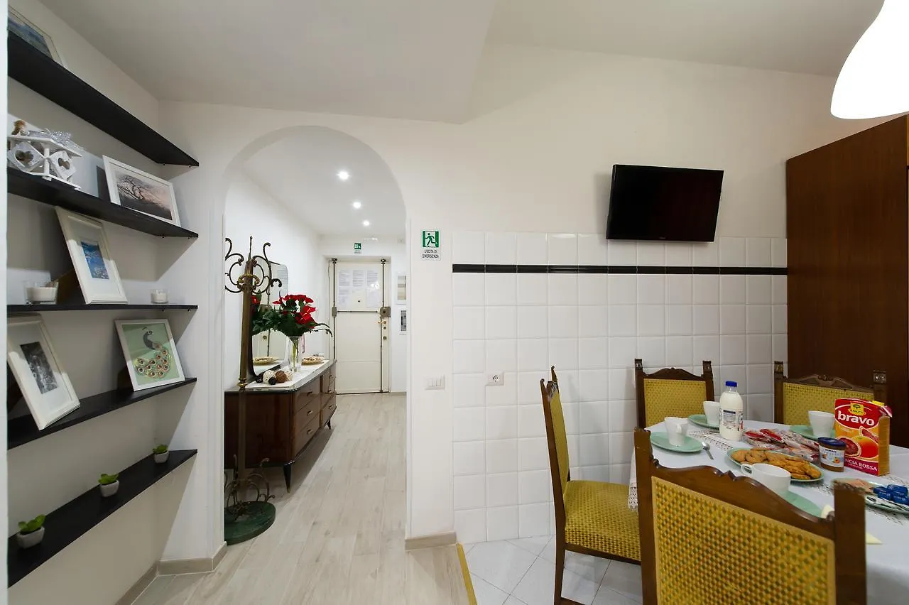 House Bonifacio Apartment Rome